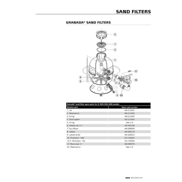 Lateral centerpart. Hvid. t/Kripsol filter – 8 arms