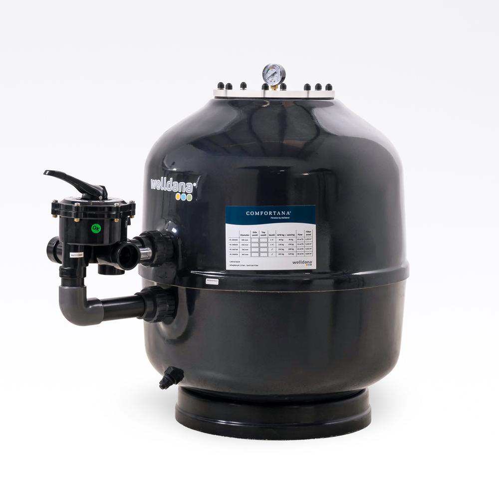 Comfortana Filter sidemonteret